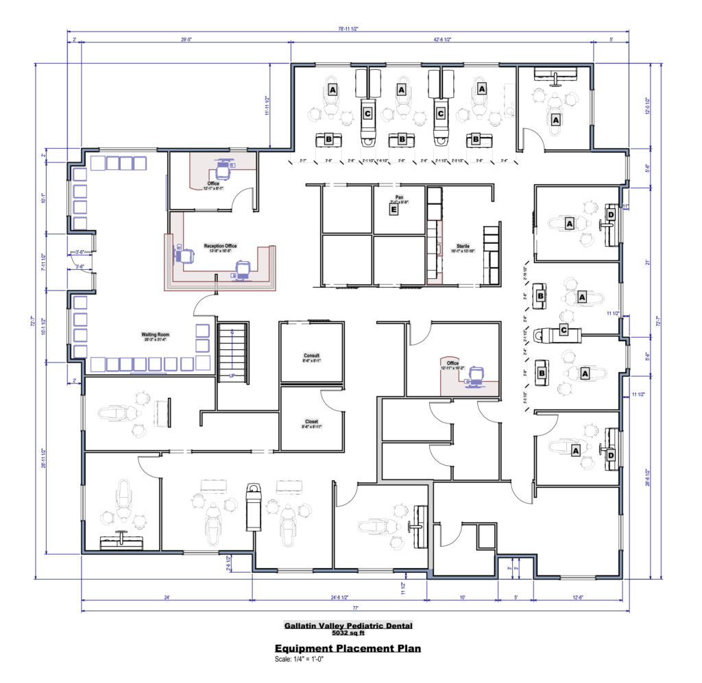 Office Planning & Design - Burkhart Dental Supply